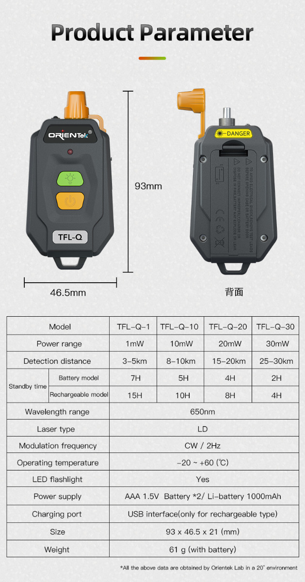 ORIENTEK TFL-Q Visual Fault Locator 