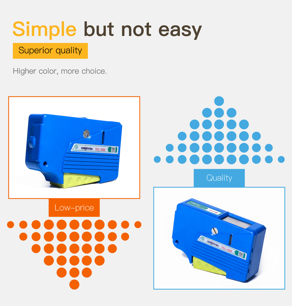 ORIENTEK TCC-550 Fiber Optic Connector Cleaner Optical Cassette Clean Tool