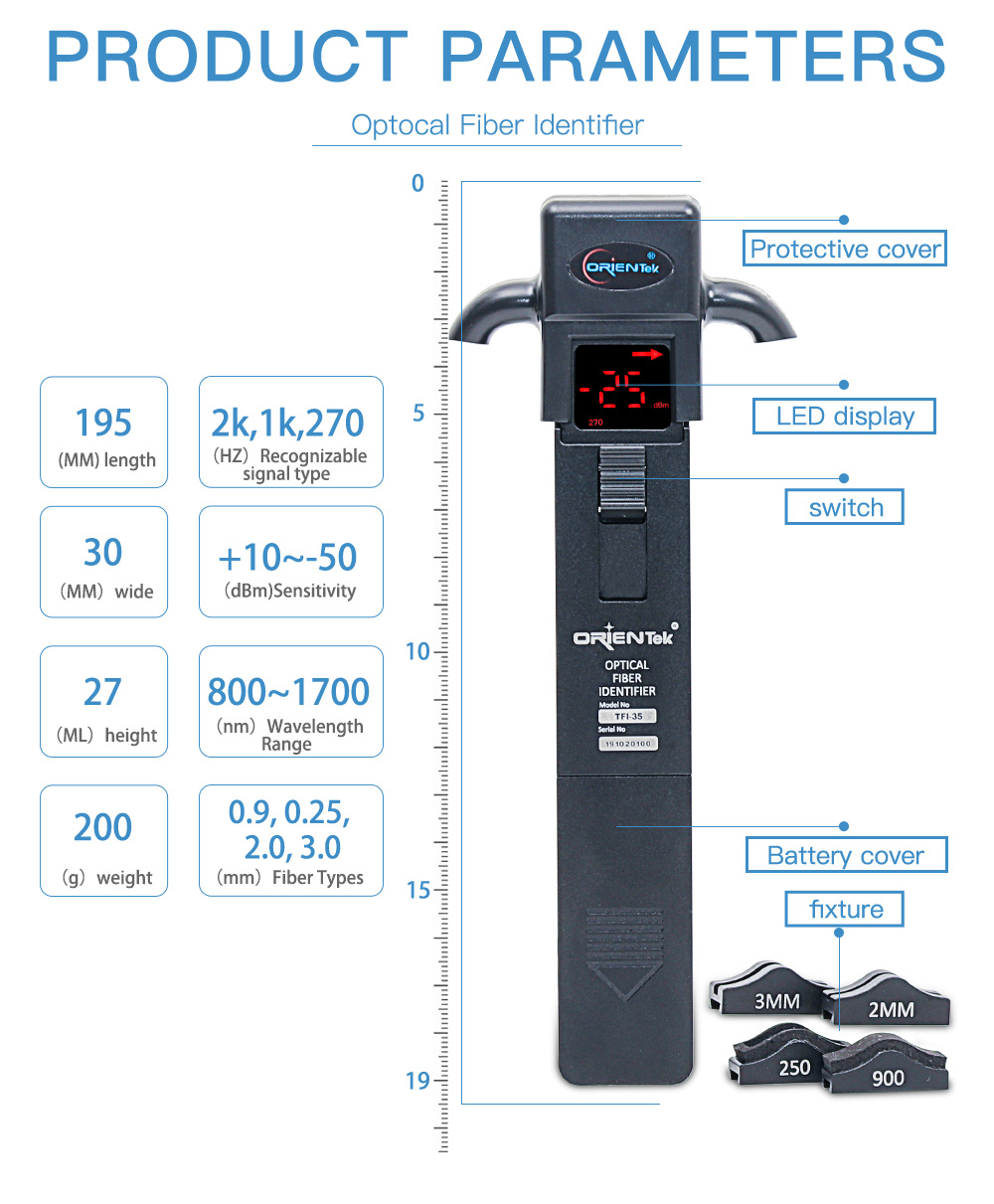 ORIENTEK TFI-35 Optical Fiber Identifier