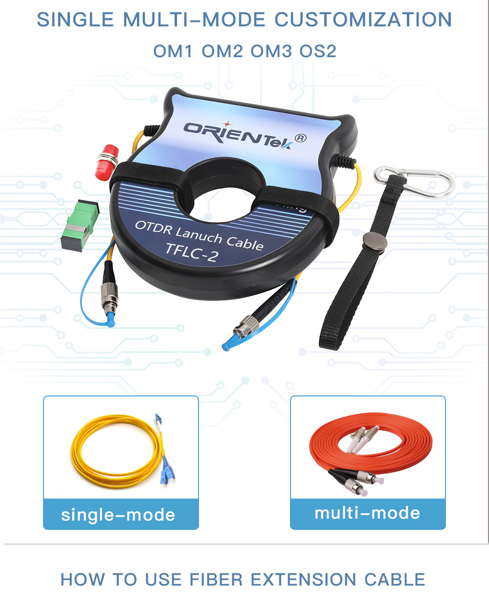 Single Multi-Mode customization: OM1 OM3 OS2