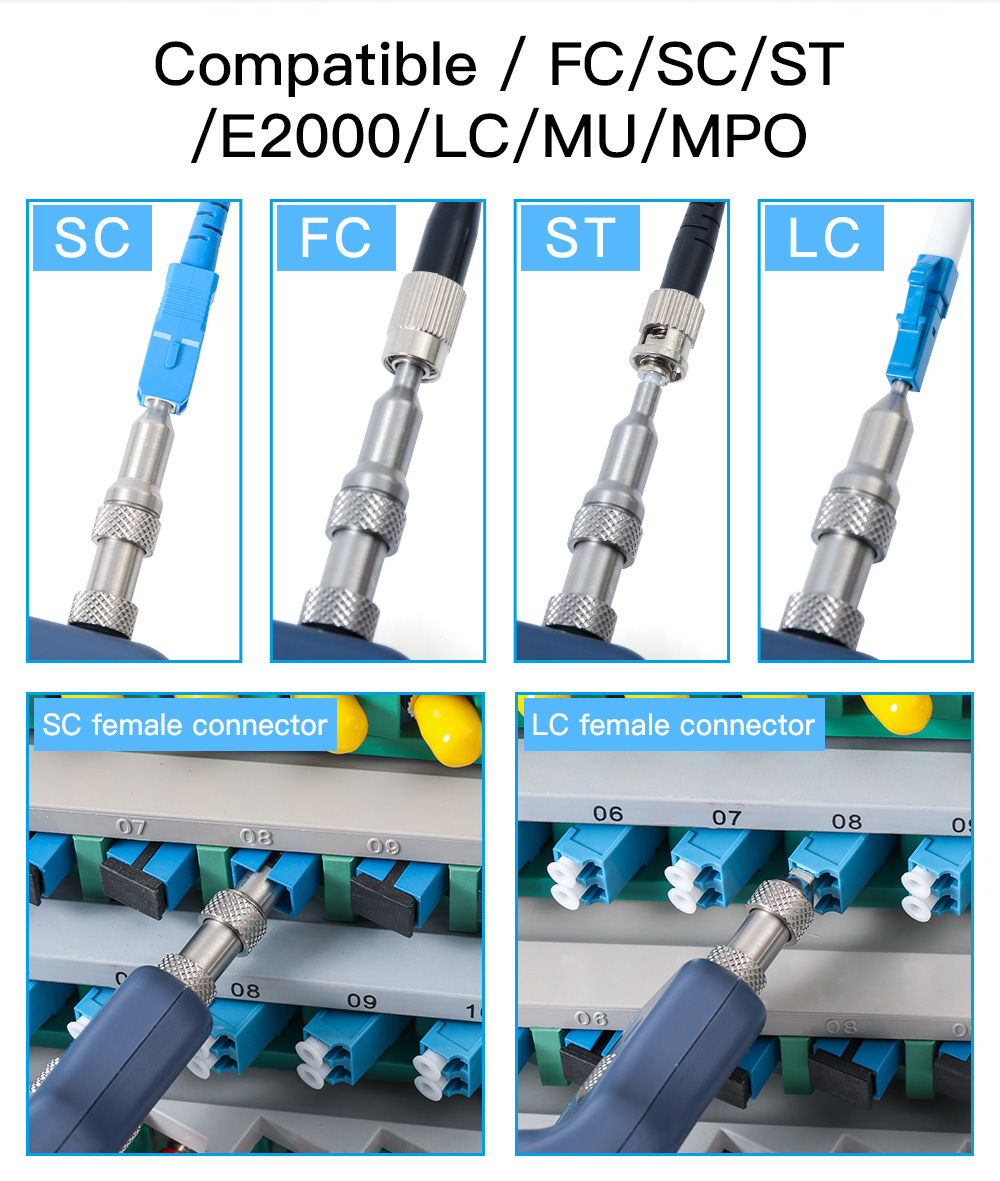 ORIENTEK TIP-600V Fiber Optic Connector Inspection