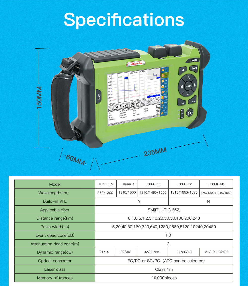 Волоконно-оптический OTDR ORIENTEK TR600 OTDR SM SV20A 1310/1550 нм 32/30 дБ