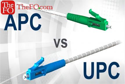 Apc Vs Upc Connectors Understanding The Differences Apc Vs Upc Connectors Understanding The Differences